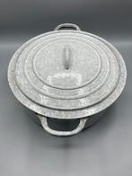 Braadpan - bron, Emaille