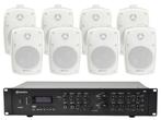 Adastra Indoor/outdoor Speakerset 4 + A4 BT Versterker, Nieuw