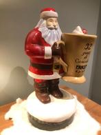 PLV (publicité sur le lieu de vente)