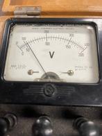 INDEX - Strumenti Elettrici - Milano Ammeter, Voltmeter -