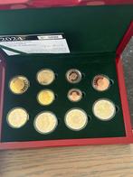 Luxemburg. Proof Set 2024 (incl. 2 euro Bon pour 1 Franc +, Postzegels en Munten