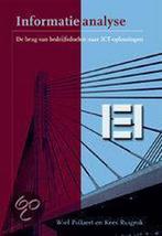 ISES International boekenreeks Informatieanalyse, de brug, Boeken, Verzenden, Zo goed als nieuw, W. Pollaert