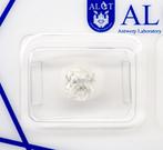 Zonder Minimumprijs Saffier  - 2.88 ct - Antwerp Laboratory, Handtassen en Accessoires, Edelstenen, Nieuw