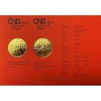 Tsjechië. 2023 1/2 oz 5000 CZK Czech Republic Kremsier 999.9