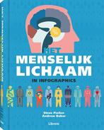 Het menselijk lichaam in infographics 9789089987754, Boeken, Verzenden, Zo goed als nieuw, Andrew Baker