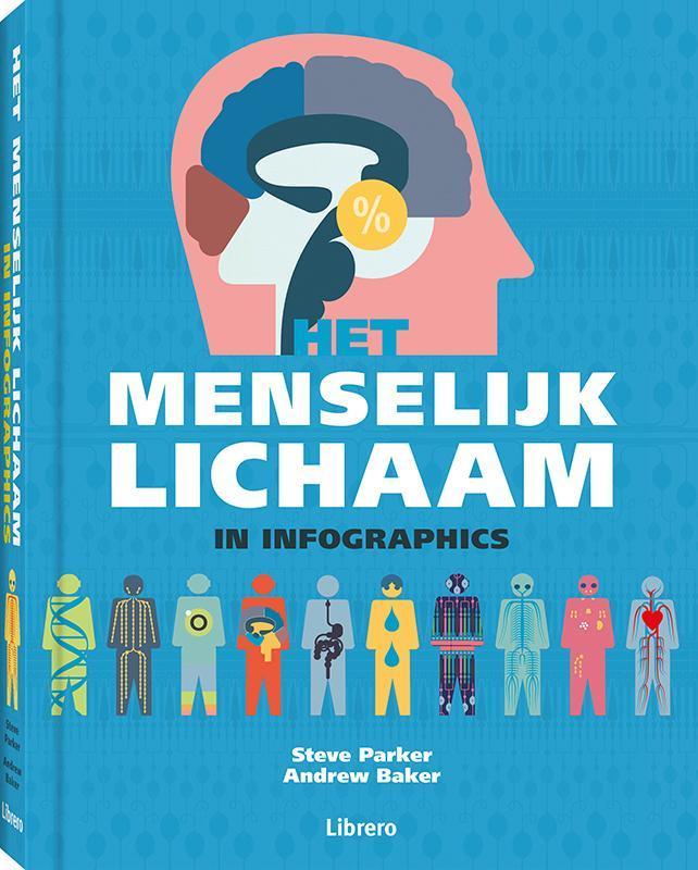 Het menselijk lichaam in infographics 9789089987754, Boeken, Gezondheid, Dieet en Voeding, Zo goed als nieuw, Verzenden