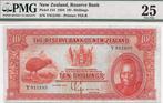 Nieuw-Zeeland. - 10 Shillings 1934 - Pick 154