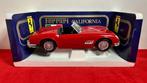 Polistil 1:18 - Modelauto - Ferrari 250 GT California -, Hobby en Vrije tijd, Nieuw