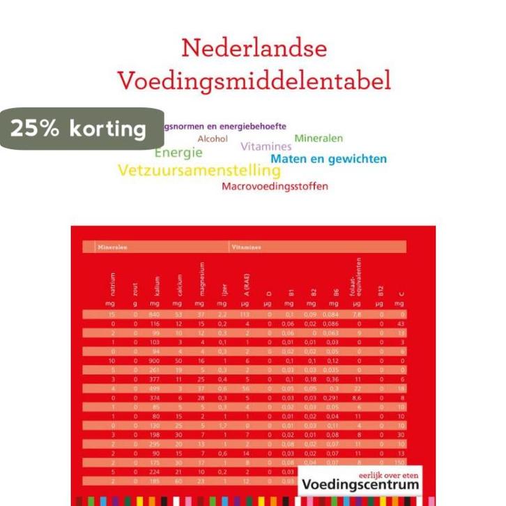 Nederlandse voedingsmiddelentabel 9789051770650, Boeken, Kookboeken, Zo goed als nieuw, Verzenden