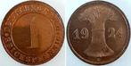 1 Reichspfennig Duitsland 1 Reichspfenni 1924e, Polierte..., België, Verzenden