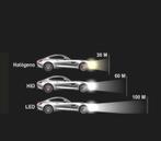 Kit 9 Ampoules Led Intérieur Pour Honda Accord 03-12, Auto-onderdelen, Verzenden, Nieuw