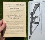 Verenigde Staten van Amerika - Compiled WW2 Thompson M1928A1, Verzamelen