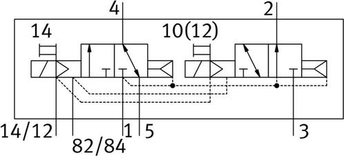 Festo 2x3/2 NO/NC Monostable Électrovanne À Air Bride 150 -, Doe-het-zelf en Bouw, Gereedschap | Overige machines, Verzenden