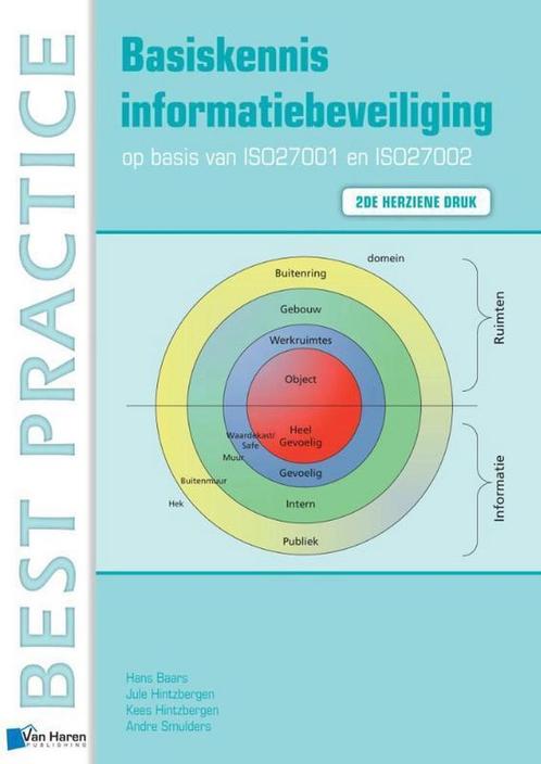 Basiskennis informatiebeveiliging op basis van ISO27001 en, Boeken, Informatica en Computer, Zo goed als nieuw, Verzenden