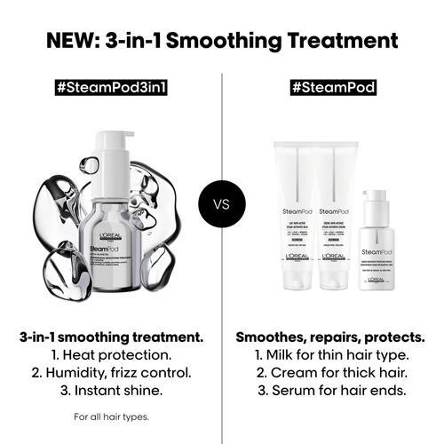 L&#039;Oréal Professionnel SteamPod Smoothing Treatment, Handtassen en Accessoires, Uiterlijk | Haarverzorging, Nieuw, Verzenden