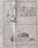 Noel Chomel en Jacques Alexandre de Chalmot - Algemeen