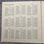 Fussball - Spiel der Millionen / Sport für Millionen 1961 -, Verzamelen, Stickers, Nieuw