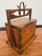 Bois, Fer (forgé) - Chine - XXe siècle