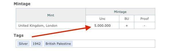Palestina. (British Mandate) 50Mils .720 Silver London, Postzegels en Munten, Munten | Azië