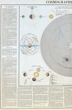 Astronomy - zonsysteem; Andriveau Goujon - Cosmographie, Boeken, Atlassen en Landkaarten, Nieuw