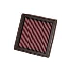K&N Vervangingsluchtfilter | Fiat Sedici 1.9D 2006-2010 / In, Auto-onderdelen, Verzenden, Nieuw