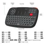 i4 Mini Verlicht Draadloos Toetsenbord - QWERTY 2.4GHz voor, Audio, Tv en Foto, Nieuw, Verzenden