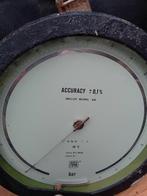 Industriële apparatuur - Nieuwe firma nauwkeurigheid prof. -