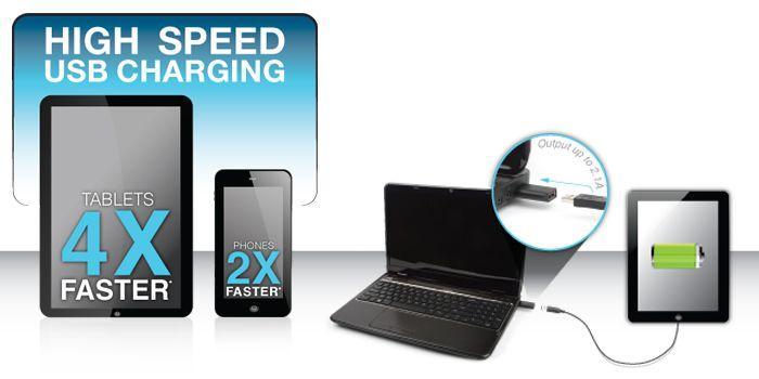 USB Charge Booster High Speed USB Charging-Standaard, Doe-het-zelf en Bouw, Elektriciteit en Kabels, Ophalen of Verzenden