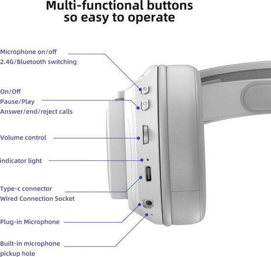 2dekans | TAIDU THS318 - 2.4GHz PS4 Draadloze Gaming Headset, Informatique & Logiciels, Casques micro, Enlèvement ou Envoi