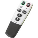 HandleEasy 321rc afstandsbediening, Telecommunicatie, Overige Telecommunicatie, Verzenden, Nieuw