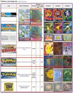 Pokémon - 1 Sealed box