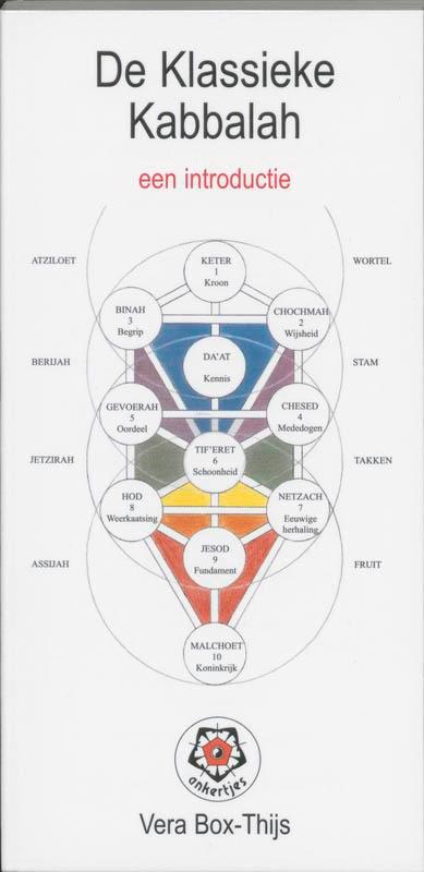 De Klassieke Kabbalah / Ankertjes / 263 9789020201390, Boeken, Esoterie en Spiritualiteit, Gelezen, Verzenden