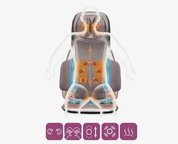 Irest D258s Massagestoel  Voor Nek Schouders Rug  Heupen En disponible aux enchères