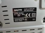 Sanyo DVR-500 RECORDER DVD-speler, Verzamelen