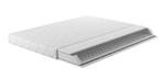Bonellvering Matras 180x200 cm tweepersoons 16cm dik, Verzenden, Nieuw, 180 cm