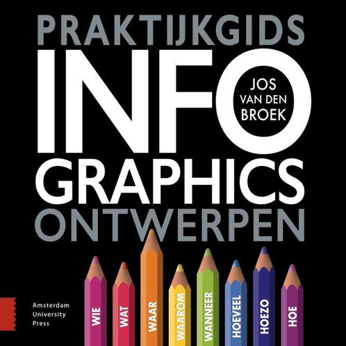Praktijkgids infographics ontwerpen 9789463722964, Boeken, Schoolboeken, Gelezen, Verzenden