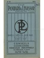 1924 PANHARD & LEVASSOR INSTRUCTIEBOEKJE FRANS, Ophalen of Verzenden