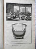 Diderot & dAlembert / Benard daprès Lucotte -, Antiquités & Art, Antiquités | Livres & Manuscrits
