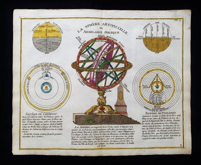 Mappamondo - Hemelkaart / Chronologische kaart /, Boeken, Atlassen en Landkaarten