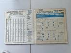 Panini World Cup Argentina 78 - Michel Platini - 1 Album, Nieuw