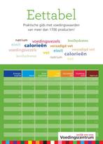 Eettabel 9789051770551 St. Voedingscentrum Nederland, Boeken, Verzenden, Zo goed als nieuw, St. Voedingscentrum Nederland