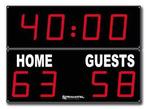 Scorebord Voetbal FRC digitale lichtkrant 50cm rondom