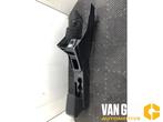 Middenconsoles Volkswagen Polo O279879, Auto-onderdelen, Nieuw