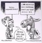 Pentekening Amerika - Democratische peiling (lijst optie), Antiek en Kunst, Kunst | Tekeningen en Fotografie, Verzenden