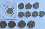 Belgique. Albert Ier. Lot of 52 coins 1910-1934 (Sans Prix