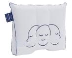 Silvana Support 4 Fluorine Blauw (Medium/Stevig), Huis en Inrichting, Nieuw