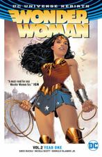 Wonder Woman Volume 2: Year One, Verzenden