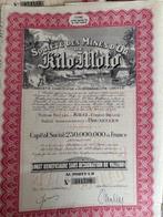 België. (Zonder minimumprijs)