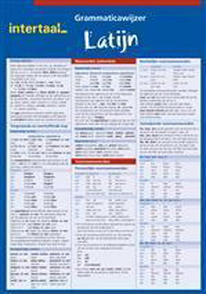 Grammaticawijzer Latijn uitklapkaart 9789054517054 Intertaal, Boeken, Schoolboeken, Zo goed als nieuw, Verzenden