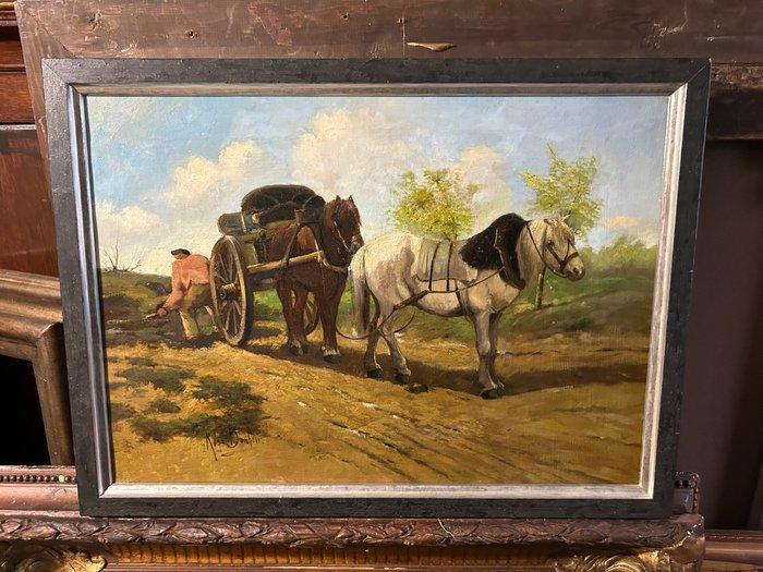 Cadre photo - Toile, Bois - Rosa Bonheur (XIX-XX), Antiquités & Art, Art | Peinture | Classique